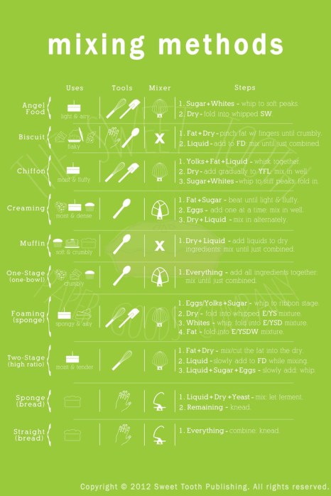 mixing-olive_1024x1024